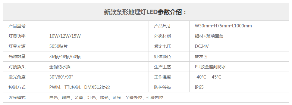 新款条形地埋灯LED参数规格