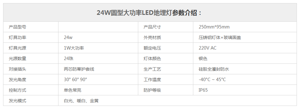 24W大功率户外圆形LED地埋灯参数规格