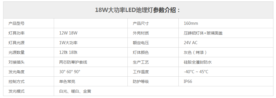 18W大功率LED圆形地埋灯参数规格