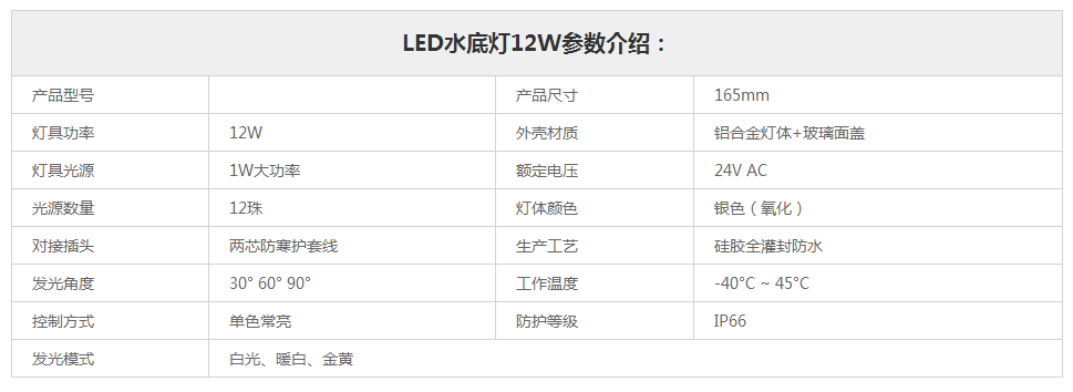 12WLED水底灯参数规格