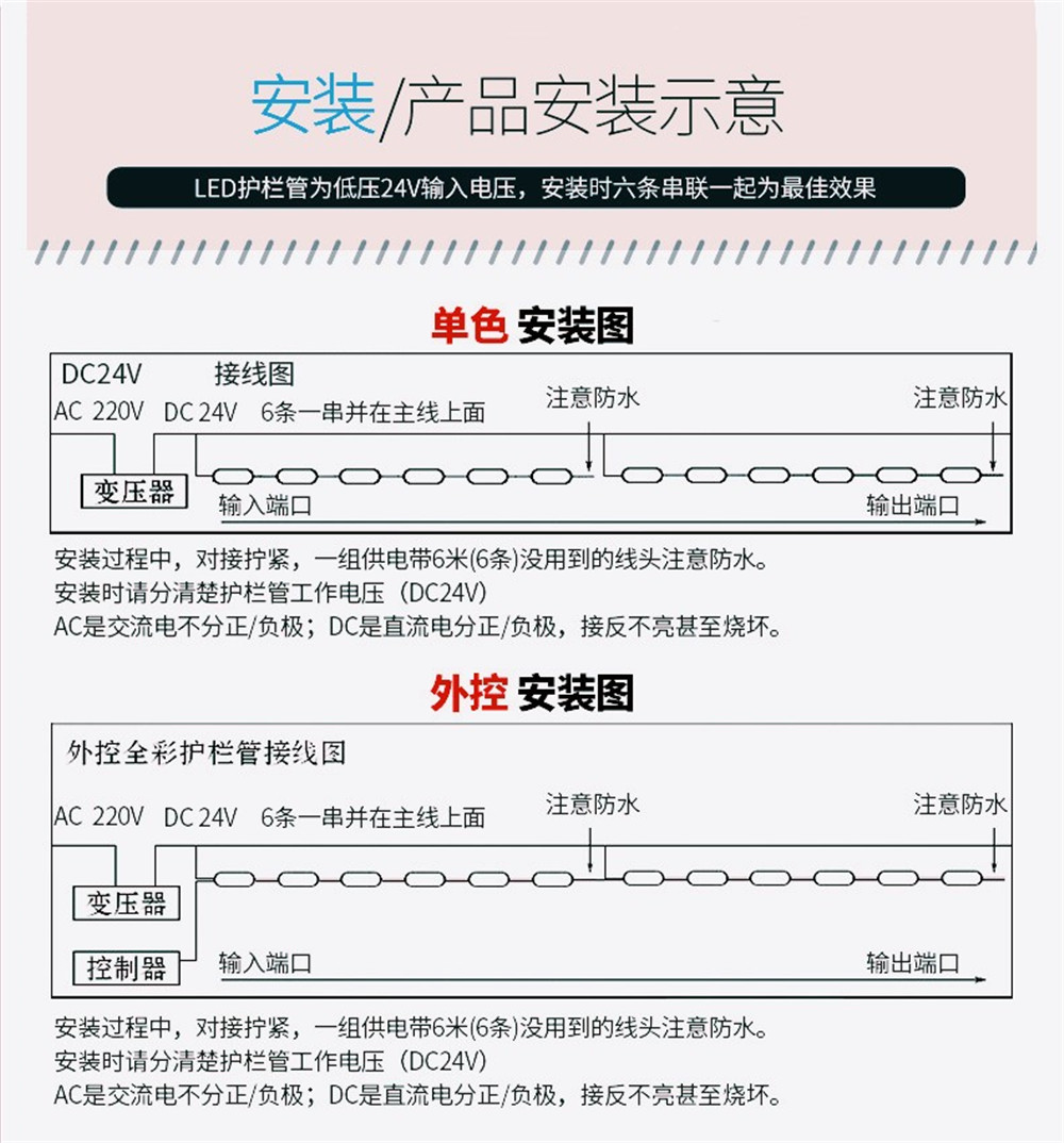 户外亮化专用全彩led数码管灯安装示意图