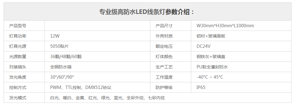 12WLED线条灯专业级高防水参数介绍