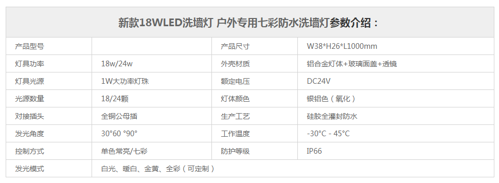 新款18WLED洗墙灯 户外专用七彩防水洗墙灯