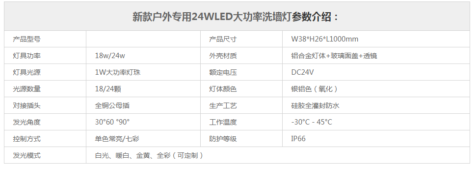 新款24WLED大功率洗墙灯 户外专用led洗墙灯