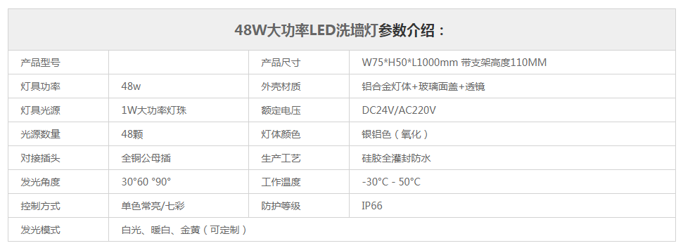 48W洗墙灯大功率LED 48W大功率高端洗墙灯定制